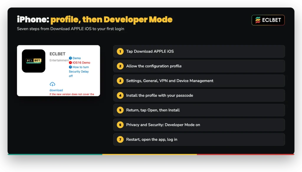 ECLBET app on iPhone: configuration profile, VPN and Device Management, Developer Mode and restart in seven steps